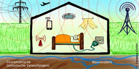 Datei:Taramax Wasserader.jpg