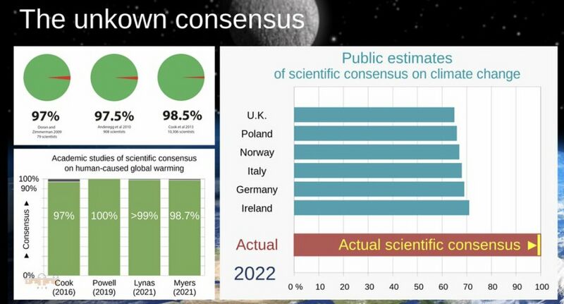 Datei:Klimawandel Einfluss Mensch.jpg