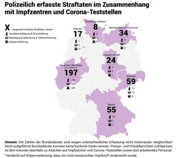 Straftaten Coronavirus Impfzentren Teststellen 2021.jpg