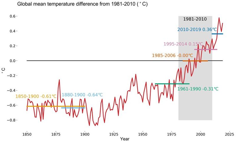 Datei:John Kennedy 2019.jpg